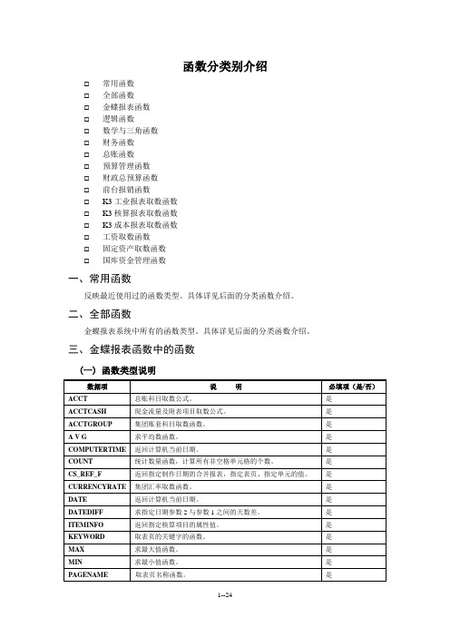 报表函数分类别介绍