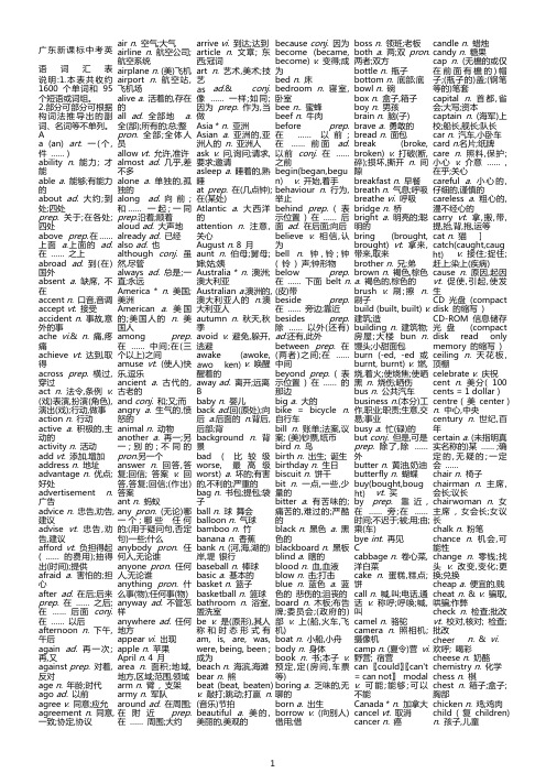 2016年英语中考必备词汇1600+短语95(打印版)