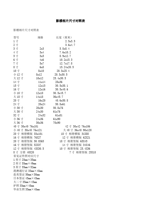 影楼相片尺寸对照表