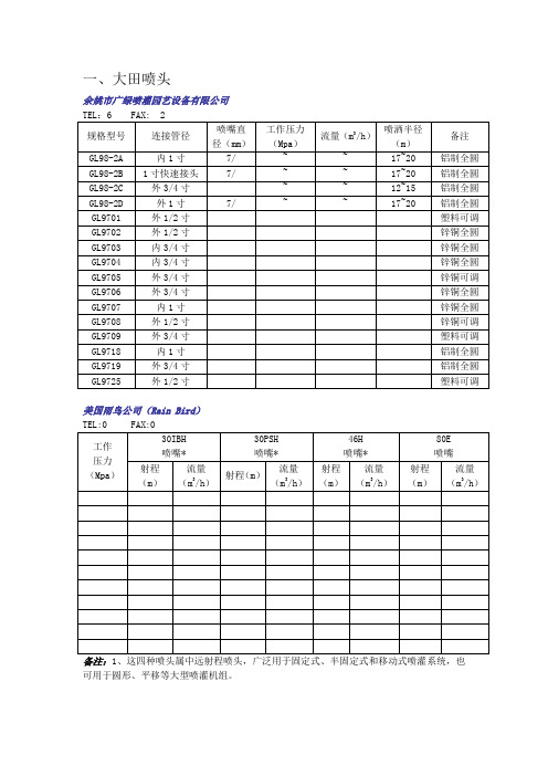 常用喷头参数表