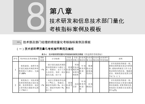 第八章 技术研发和信息技术部门量化考核指标案例及模板