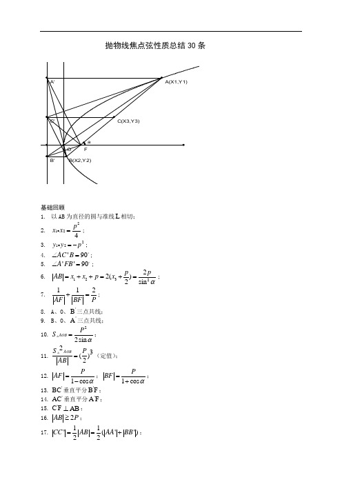 最新抛物线经典性质总结教学内容