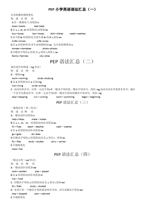 PEP小学英语语法汇总