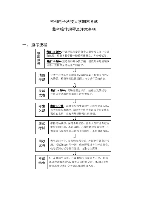 杭州电子科技大学期末考试监考操作规程及注意事项