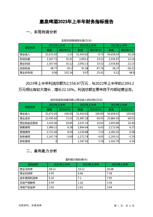 600573惠泉啤酒2023年上半年财务指标报告