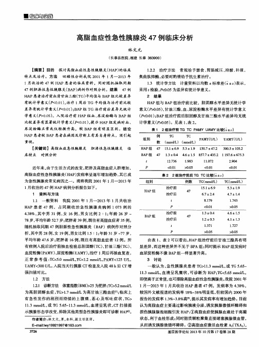 高脂血症性急性胰腺炎47例临床分析