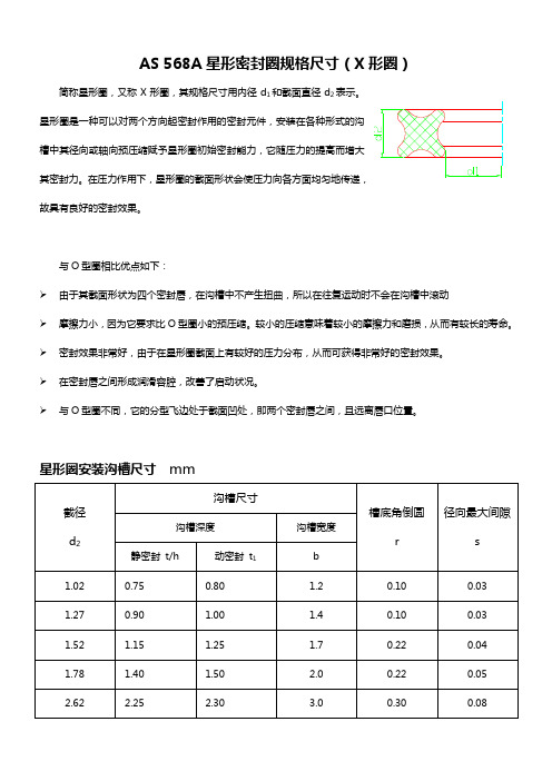 美标AS-568A星形密封圈规格