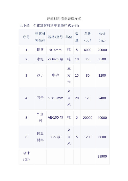 建筑材料清单表格样式