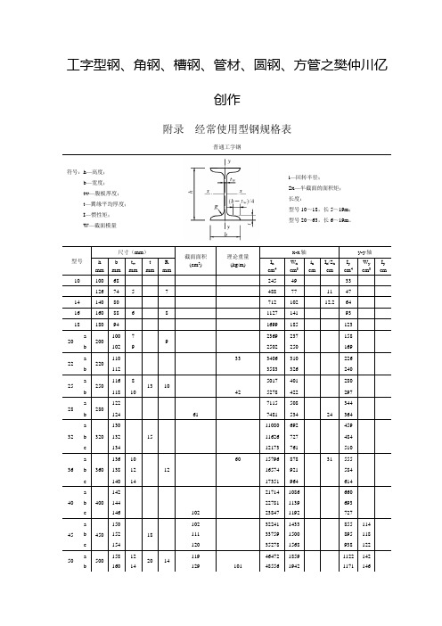 常用型钢规格(截面)表