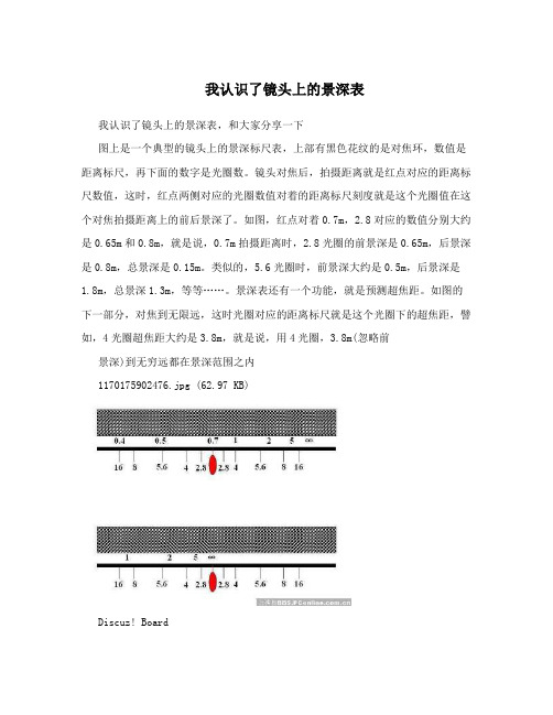 我认识了镜头上的景深表