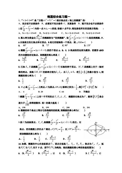 椭圆综合练习题一