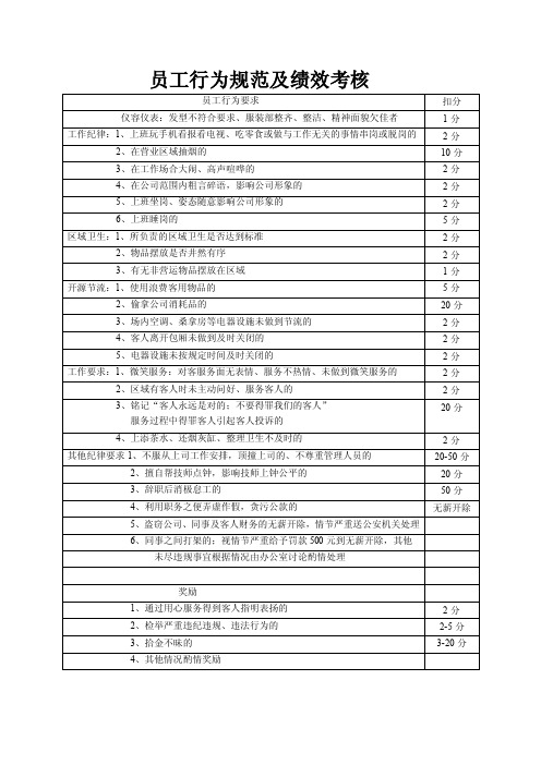 员工行为规范及绩效考核