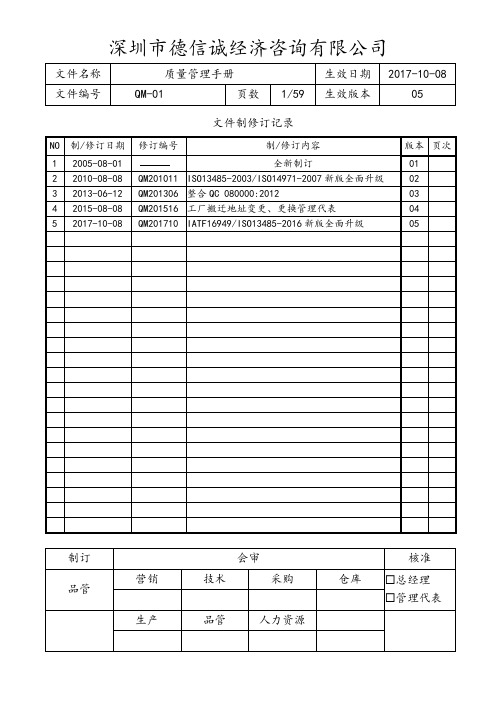 质量手册范例(IATF16949-ISO13485-QC080000)