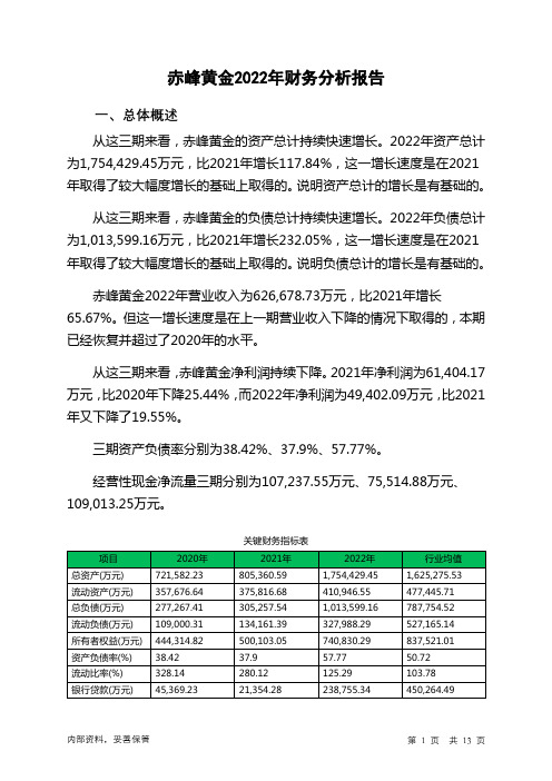 600988赤峰黄金2022年财务分析报告-银行版