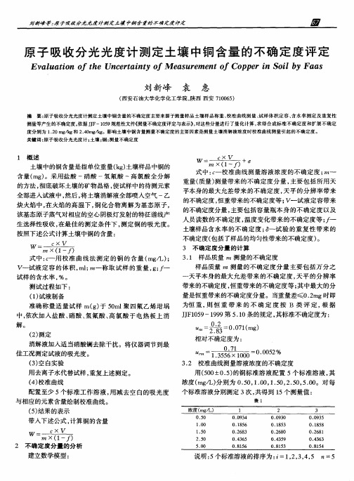 原子吸收分光光度计测定土壤中铜含量的不确定度评定