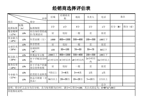 经销商选择评估表