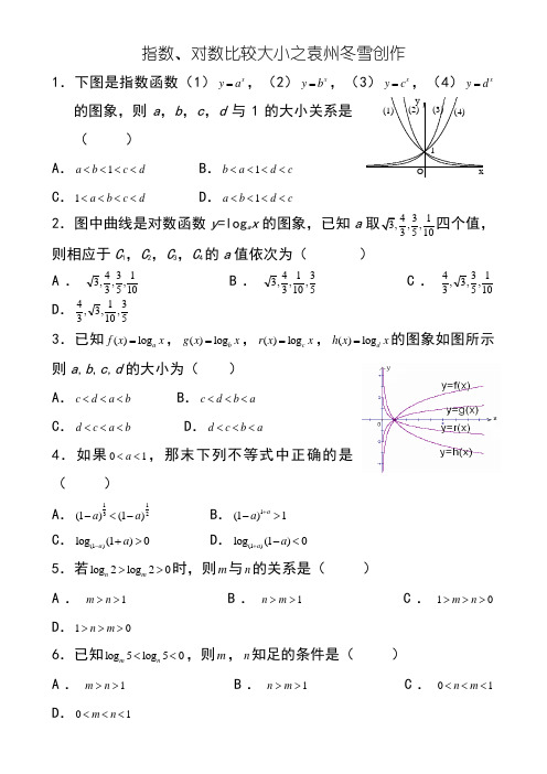 指数、对数比较大小练习题(1+2+3+8=250)