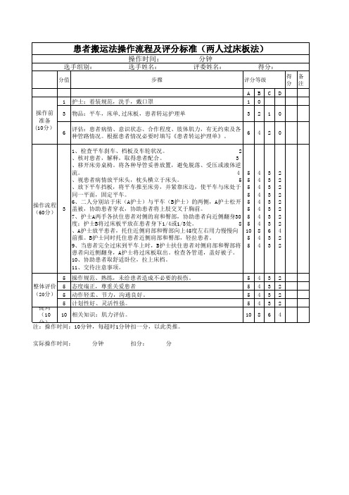 患者搬运法操作流程及评分标准(两人过床板)(示范)