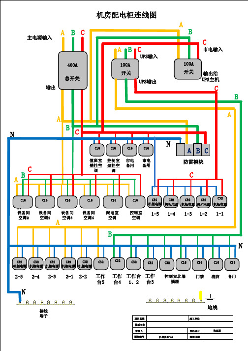 (6)机房配电箱连线图