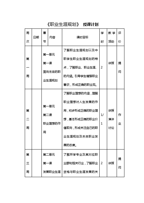 最新职业生涯规划 授课计划