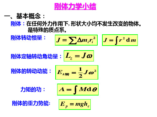 第5章刚体力学习题课解析