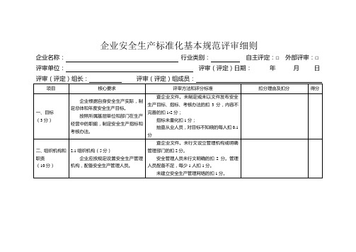 企业安全生产标准化基本规范评审细则-8.12范文