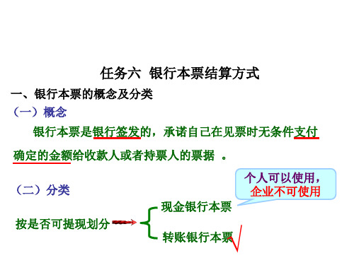 新编企业出纳实务课件 3银行出纳6-银行本票