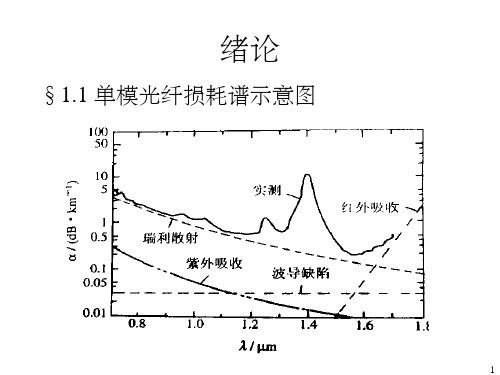 《光波导理论与技术》PPT课件