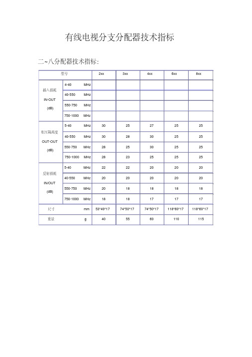 有线电视分支分配器参数指标