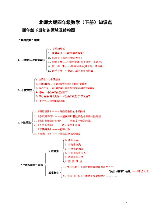 北师大版四年级数学(下册)知识点(最详细版).doc