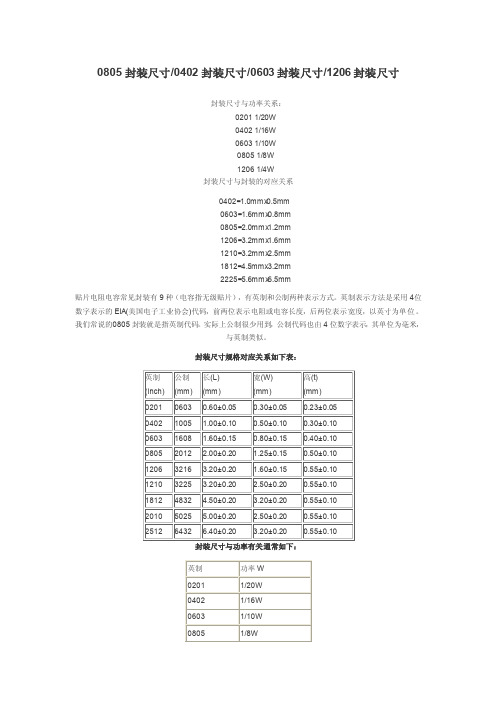 常用的RC封装尺寸