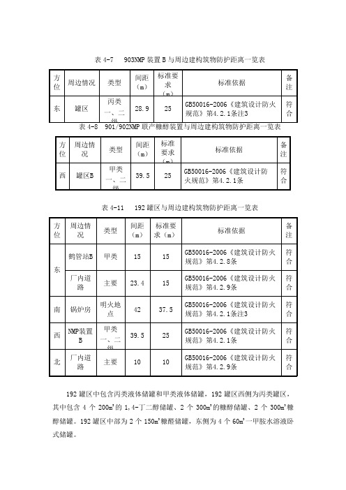 罐区施工