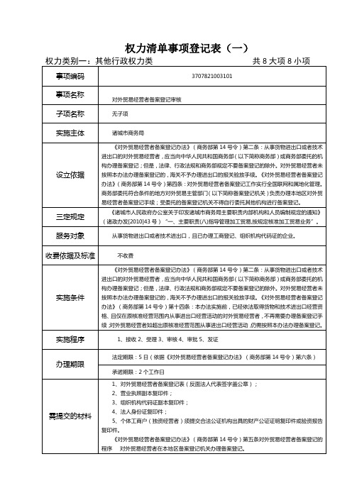 权力清单事项登记表(一)