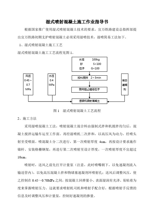 湿式喷射混凝土施工作业指导书