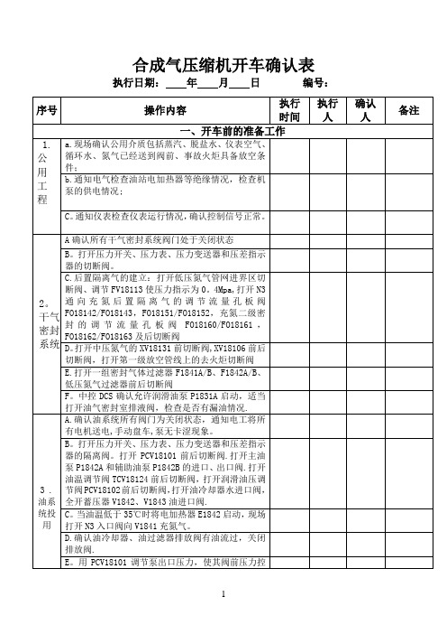 合成车间合成气压缩机开车确认表