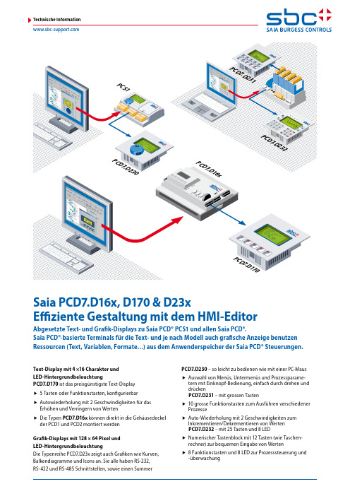 Saia PCS1技术信息 - 文本显示屏与LED后台底赌Register...语言说明书