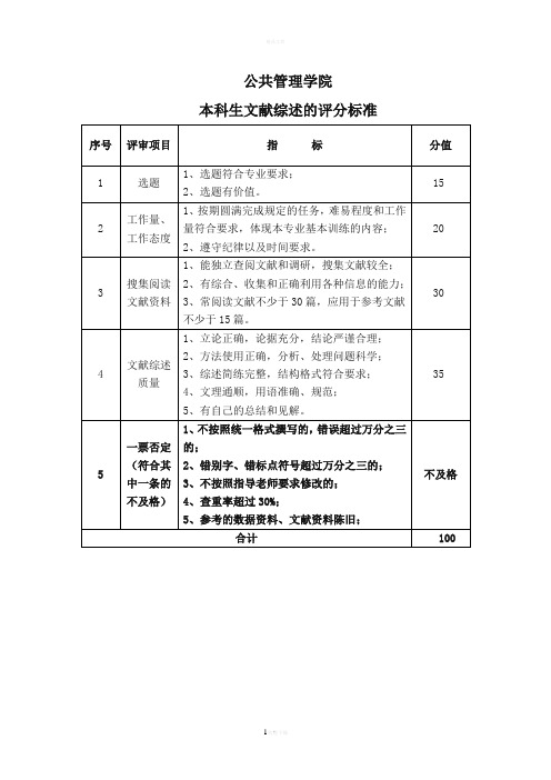 文献综述评分标准