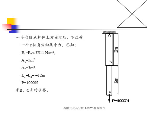 有限元及其分析ANSYS基本操作课件