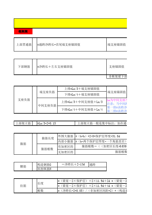 柱墙梁钢筋计算规则总结