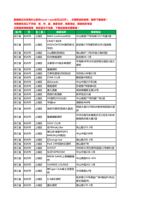 2020新版浙江省杭州市上城区酒吧工商企业公司商家名录名单联系电话号码地址大全66家