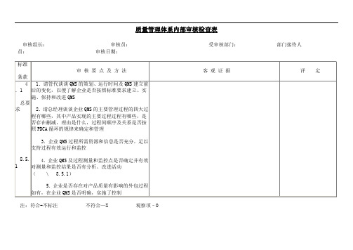 质量管理体系审核检查表(参考)