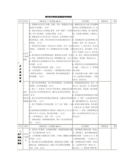 城市供水管理处监督检查考核新版制度