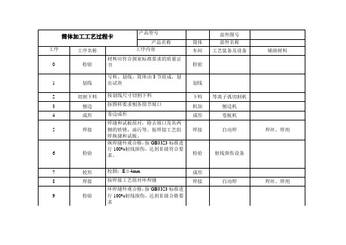 压力锅炉锅筒-焊接工艺卡