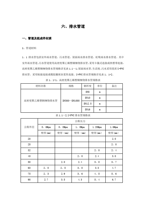 排水管道施工技术要求