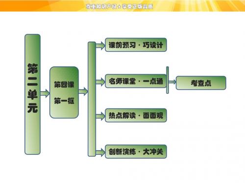 第二单元  第四课  第一框  发展生产  满足消费