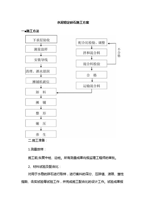 水泥稳定碎石施工方案(详细)