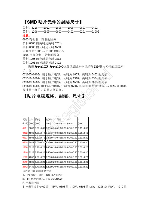 SMD贴片元件的封装尺寸 