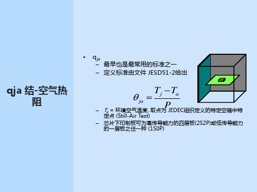 芯片封装原理及分类