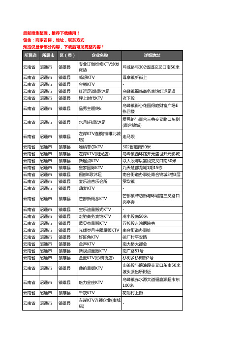 新版云南省昭通市镇雄县KTV企业公司商家户名录单联系方式地址大全31家