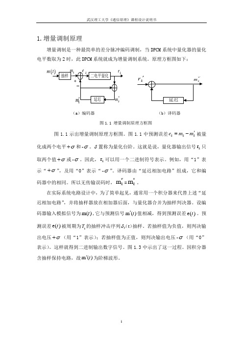 通信原理课设119